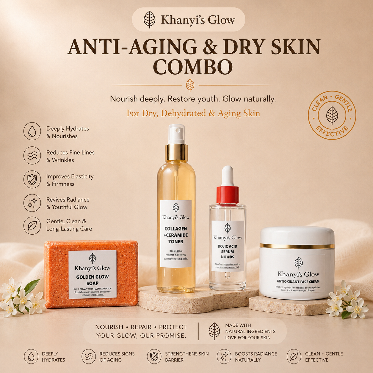 ANTI AGING & DRY SKIN